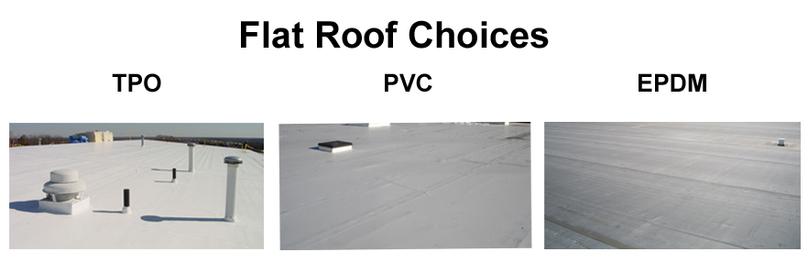 What PVC and TPO Roof Panel 